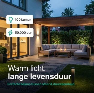 Wandlamp - 2 pack - Werkt op netstroom - 3000K, Verzenden, Zo goed als nieuw