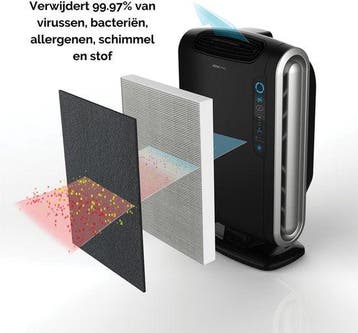 2dekans | Fellowes Aeramax 290 luchtreiniger - met HEPA, Ophalen of Verzenden, Zo goed als nieuw