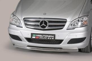 Pushbar Mercedes Viano/Vito 2010- Large bar, Ophalen of Verzenden, Nieuw