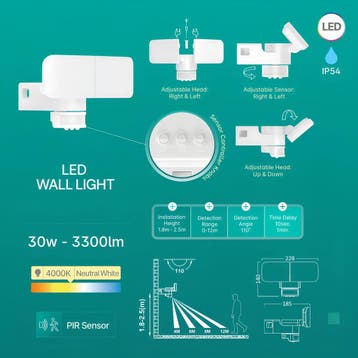 LED Tuinverlichting met Sensor - Wandlamp met, Kunststof, Nieuw, Ophalen of Verzenden, Hanglamp