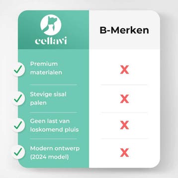 Cellavi Krabpaal Geschikt voor Grote en Zware Katten - Sisal, Dieren en Toebehoren, Ophalen of Verzenden, Gebruikt