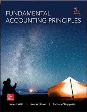 Fundamental Accounting Principles - Barbara Chiappetta, Verzenden, Gelezen, Barbara Chiappetta