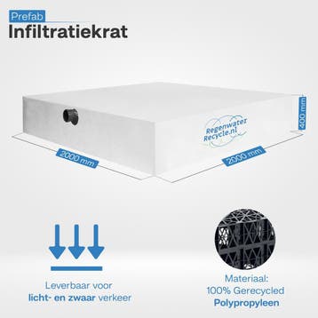 Prefab infiltratiekrat 1.600 liter 200x200x40 cm geotextiel, Overige materialen, Overige typen, Nieuw, Ophalen of Verzenden