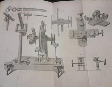 Über ein Goniometer - 1843, Antiek en Kunst