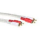 HQ 2 x Tulp Male - Male 2.00M, Computers en Software, Nieuw