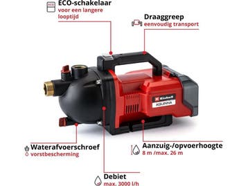 Einhell Accu Tuinpomp AQUINNA Li Solo - Power X-Change -, Verzenden, Nieuw