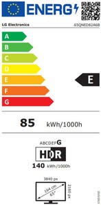 LG Smart TV 65 Inch 65QNED82A6B 4K QNED - 2025 - Smart, QLED, 50 Hz, Ophalen of Verzenden, Zo goed als nieuw