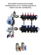Vloerverwarming verdeler voor warmtepomp verwarmen en koelen, Doe-het-zelf en Verbouw, Overige typen, Nieuw, 800 watt of meer