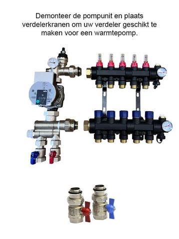 Vloerverwarming verdeler voor warmtepomp verwarmen en koelen, Doe-het-zelf en Verbouw, Verwarming en Radiatoren, Overige typen