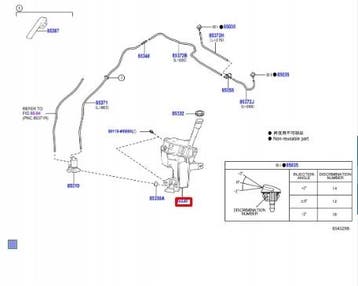 vloeistofreservoir Toyota Yaris Cross Aygo X 85315-K0070, Verzenden, Gebruikt