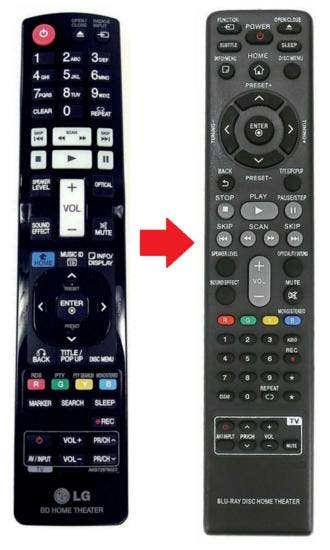 LG AKB72976023 afstandsbediening, Verzenden, Nieuw
