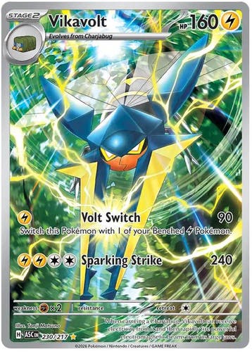Vikavolt (ASC 230), Ophalen of Verzenden, Nieuw