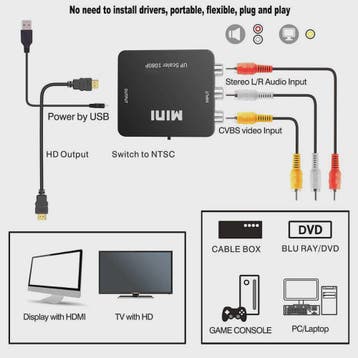 Universele HDMI AV RCA & VGA Converter Adapter | 1080p Onder, Verzenden, Nieuw
