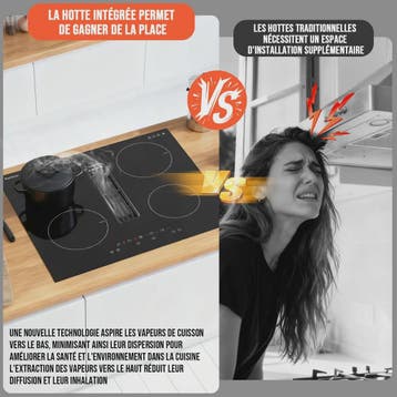 Karinear Inbouw Inductie Kookplaat met Afzuiging - 60cm, 640, Verzenden, Nieuw