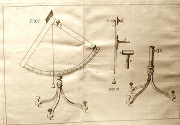 Quadri Giovanni Lodovico. - Orologi a Sole. Prima Edizione -, Antiek en Kunst
