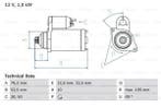 Startmotor / Starter SEAT CORDOBA (2.0), Ophalen of Verzenden, Nieuw