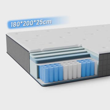 Pocketvering Matras 180x200x25cm H3 - 7 Zones met Traagschui, Verzenden, Nieuw