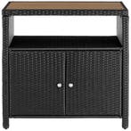 Wicker tuinkast Monscia, WPC-lamellen in houtlook - zwart, Verzenden, Nieuw
