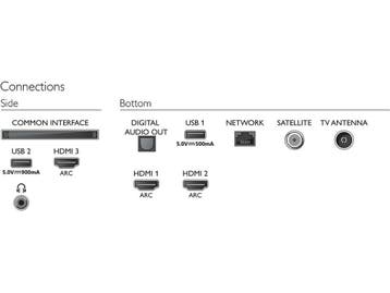 Philips 55PUS7855/12 - 55 Smart TV - 4K Ultra HD 3840 x, Verzenden, Nieuw, Philips