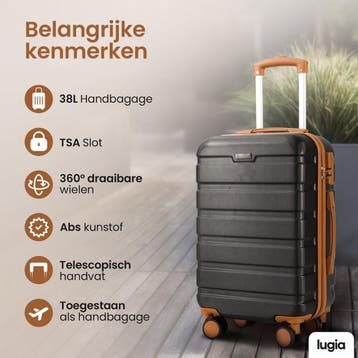Lugia Handbagage Koffer 36L - TSA Slot - Waterdicht - 360, Ophalen of Verzenden, Nieuw