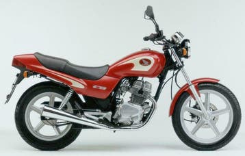 Gebruikte onderdelen CB250TF/CB500E/CB550K3/CB650F/CB750KZ, Ophalen of Verzenden, Gebruikt