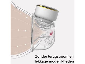 KimDo - Borstkolf elektrisch handsfree - Draagbaar draadloos, Verzenden, Nieuw