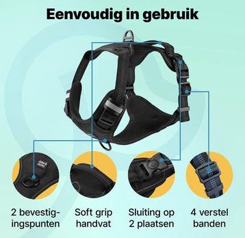 2dekans | Jake en Jacky Hondentuigje - Anti-Trek Tuig -, Ophalen of Verzenden, Zo goed als nieuw