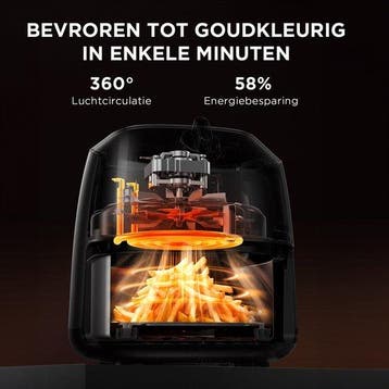 2dekans | Midea Air fryer MF-TN20D2 - 2L, 1150 W Airfryer,, Witgoed en Apparatuur, Ophalen of Verzenden, Zo goed als nieuw