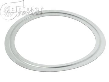 V-band Pakking, Ophalen of Verzenden, Nieuw