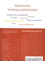 Nederlandse voedingsmiddelentabel 9789051770896, Zo goed als nieuw