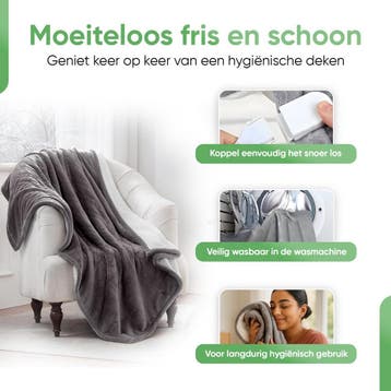 Heevey Elektrische Deken 2 Persoons (XXL) - Warmtedeken met, Ophalen of Verzenden, Nieuw