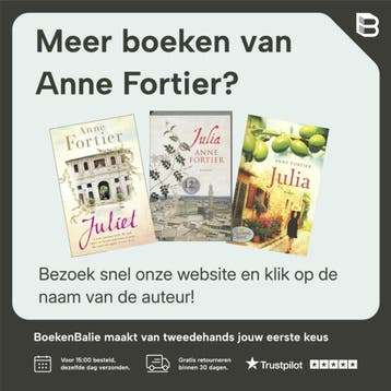 Julia - Anne Fortier 9789021802664, Verzenden, Gelezen, Anne Fortier