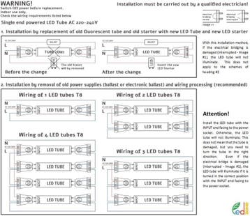 Energiezuinige LED TL 20W | 150cm | Laatste Stuk!, 30 tot 60 watt, Led-lamp, Nieuw, Overige fittingen