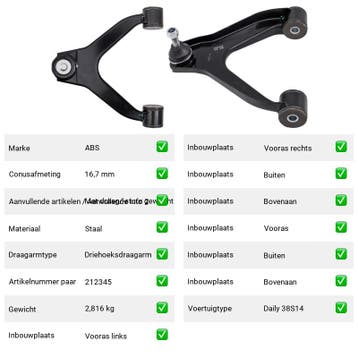 Draagarm Iveco Daily NaturalPower 35S14, 35C14, 40C14, 50C14, Verzenden, Nieuw