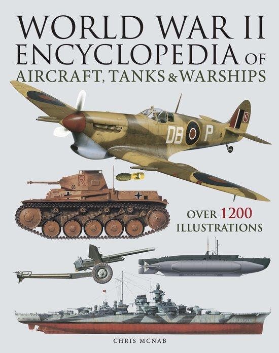 9781838864972 Encyclopedias- World War II Encyclopedia of..., Boeken, Studieboeken en Cursussen, Nieuw, Verzenden