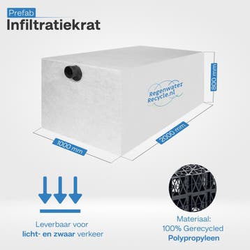 Prefab infiltratiekrat 1.600 liter 100x200x80 cm geotextiel, Overige materialen, Overige typen, Nieuw, Ophalen of Verzenden