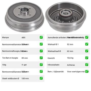 Remtrommel Achteras Mercedes-Benz Citan – AutopartsOnline.nl, Verzenden, Nieuw, Mercedes-Benz
