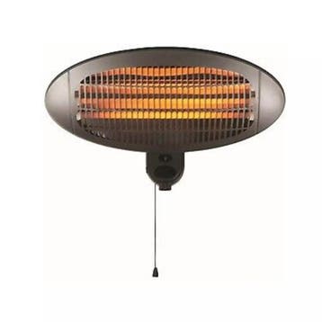 Profiline Infrarood Wandverwarming - 50x15x36 cm - 2000W..., Ophalen of Verzenden, Nieuw