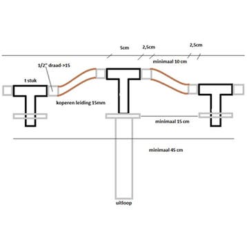Wiesbaden Caral Wastafelmengkraan 2-knops - Inbouw - Chroom, Ophalen of Verzenden, Nieuw
