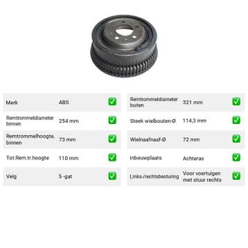 Remtrommel Achteras Jeep Wrangler – AutopartsOnline.nl, Verzenden, Nieuw, Jeep