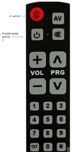 Senioren/slechtzienden digitenne afstandsbediening zxv7200, Ophalen of Verzenden, Nieuw, Origineel
