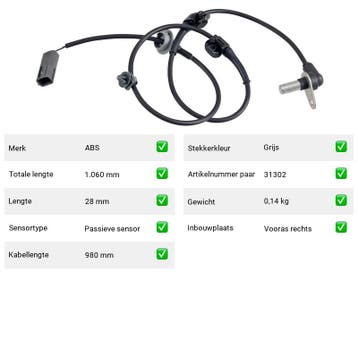 ABS-sensor Mazda CX-7 2.5 MZR (ER) Van 2009-07 tot 2013-03 -, Auto-onderdelen, Verzenden, Nieuw, Mazda