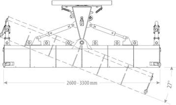 Kraffter Sneeuwschuif Zwaar CPCH 2.60 - 3.30m
