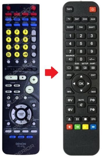 Denon RC-916  / RC-920 / RC-924 / RC-940 / RC-941 / RC-94..., Audio, Tv en Foto, Verzenden, Nieuw