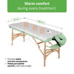 Elektrische Verwarmingsmat voor Massagetafels - 75 x 180 cm, Sport en Fitness, Ophalen of Verzenden, Nieuw, Overige typen