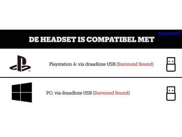 ASTRO Gaming A50 - Draadloze Gaming Headset - Dolby Audio -, Computers en Software, Headsets, Verzenden, Zo goed als nieuw, Astro Gaming