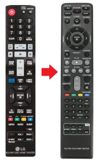 LG AKB73775639 afstandsbediening, Verzenden, Nieuw