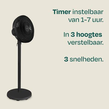 2dekans | VONROC Vloerventilator Met Afstandsbediening – In, Ophalen of Verzenden, Zo goed als nieuw