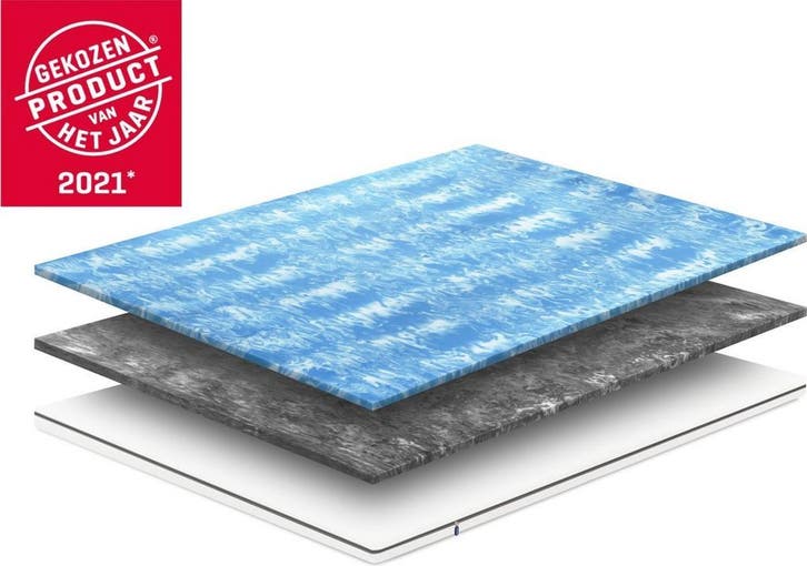 !!ACTIE!! Emma Topper Flip 160x200 – Nieuw in Doos – OP=OP, Antiek en Kunst, Antiek | Meubels | Bedden, Verzenden