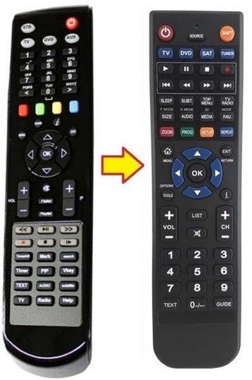 CLARKE-TECH ET-9000 | ET-9100 | ET-9200 afstandsbediening, Verzenden, Nieuw